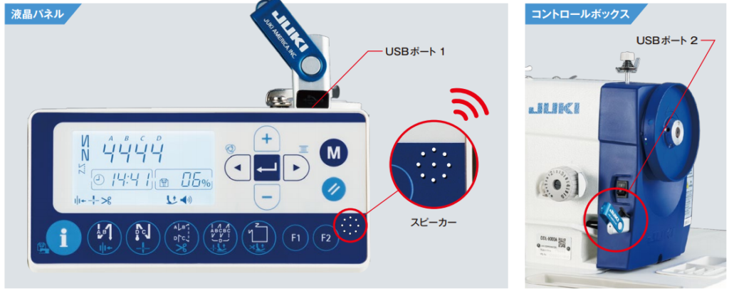 DDL-8000A | 千葉ミシン株式会社